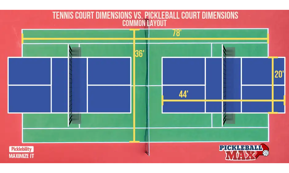 Pickleball Lines On The JGMS Tennis Courts In Bedford MA