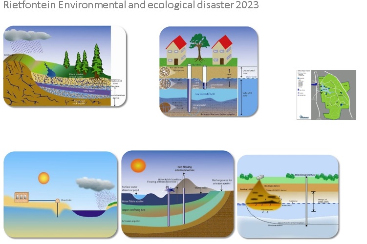 Enviromental_impact_illestrations.jpg