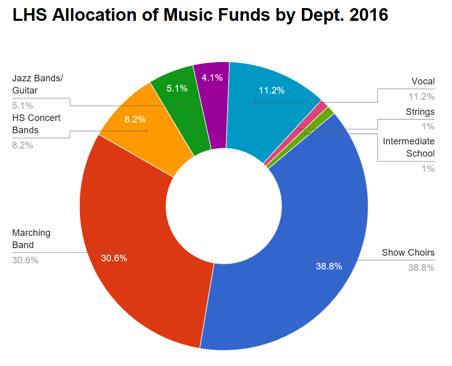 graph2.png